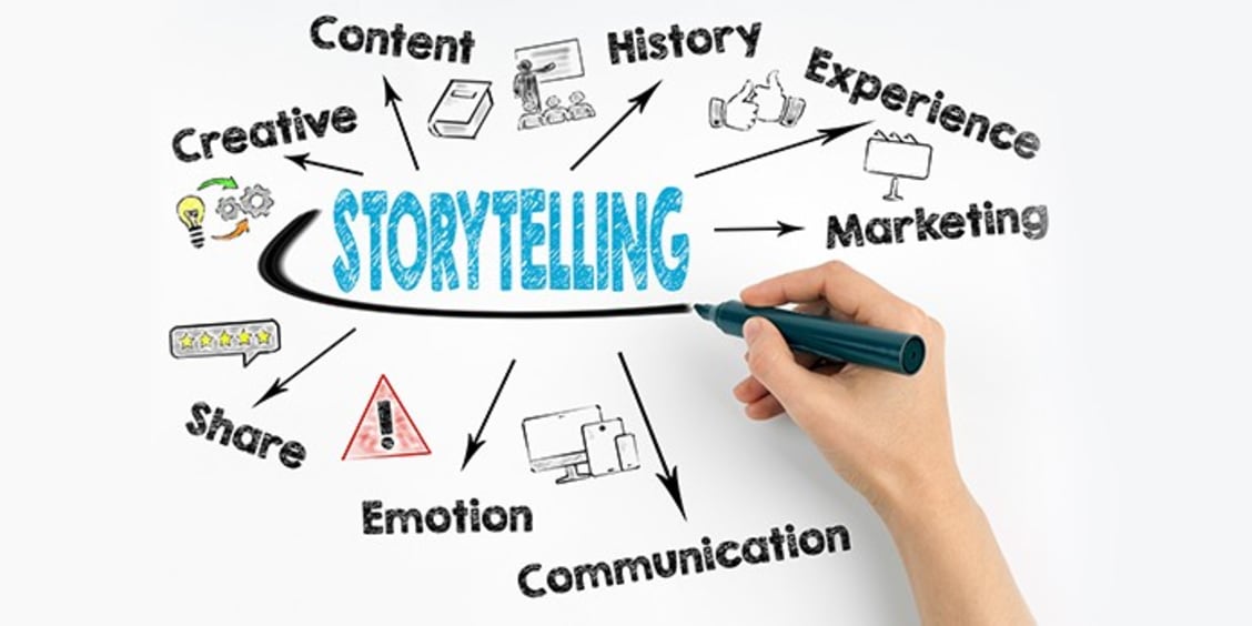 Le pouvoir du storytelling : quand les histoires transforment les esprits